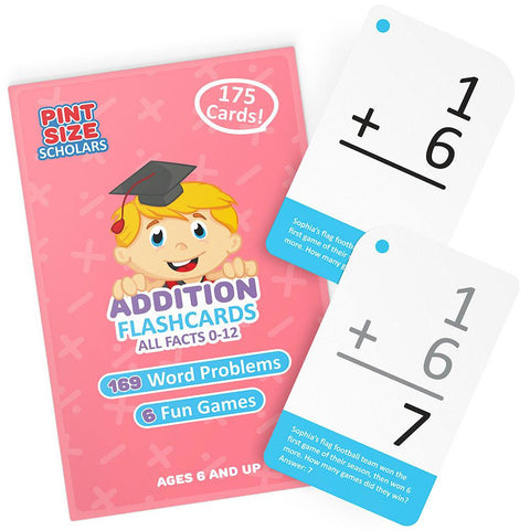 Addition Flashcards